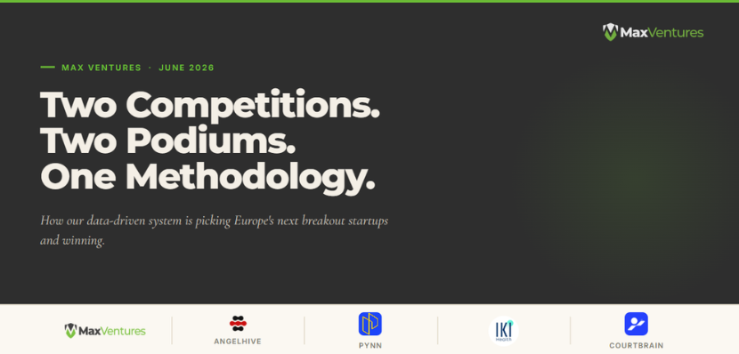 Two Competitions. Two Podiums. One Methodology.